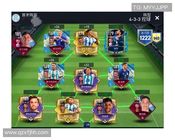 足球之家最新球星阵容全解析球员排名与表现亮点详解